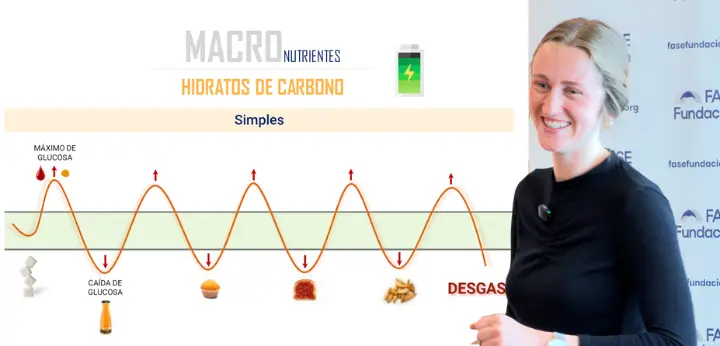 Cristina Meca Nutricionista