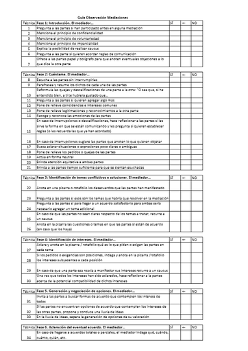 Tema 6 Sesión 2 / Guia observacion mediaciones / Ana Criado