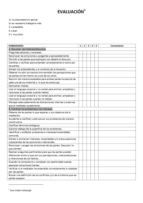 Tema 6 Sesión 2 / Plantilla Auto Evaluación Alumno / Ana Criado