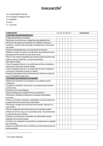 Tema 6 Sesión 2 / Plantilla Auto Evaluación Alumno / Ana Criado